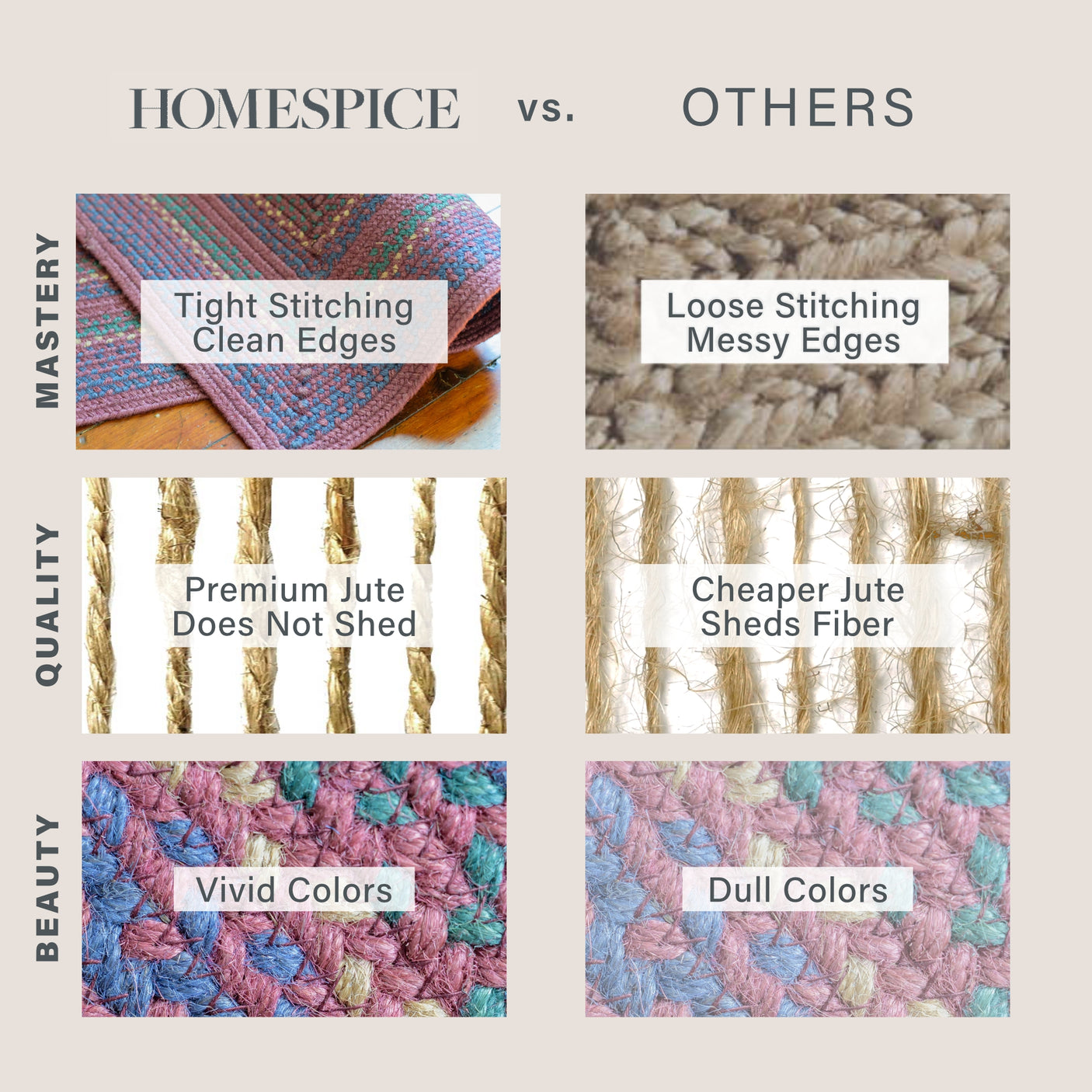 Jamestown Burgundy Jute Braided Oval Rug