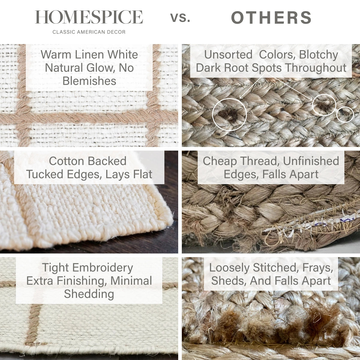 Faye Hand Embroidered Jute Windowpane Rug with Cotton Backing, Linen White & Beige