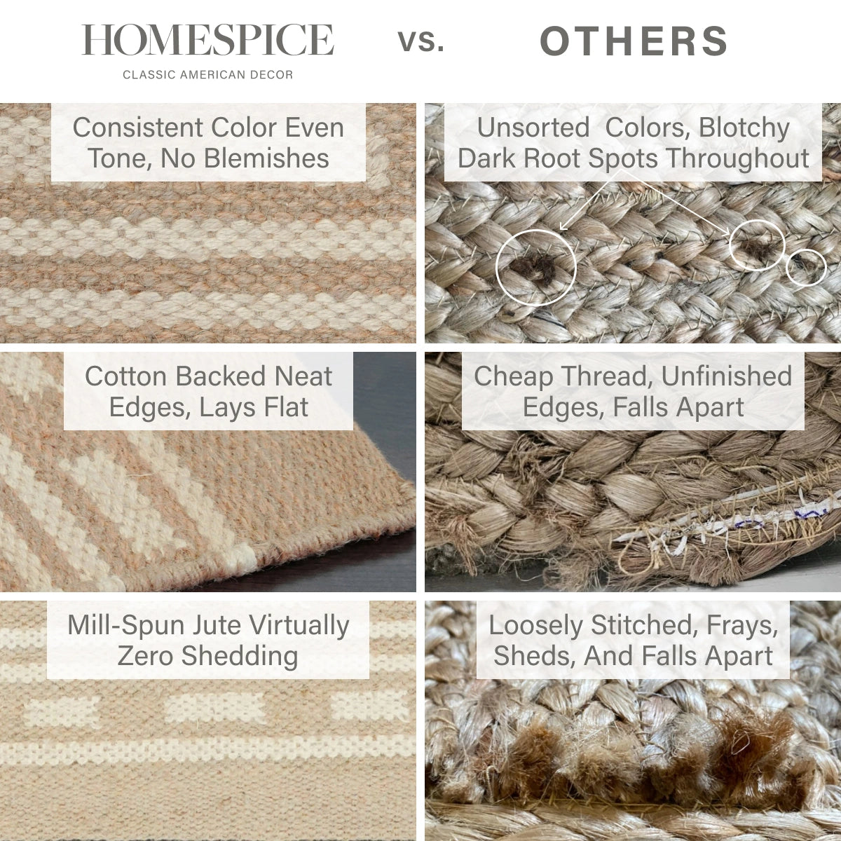 Dune Warm Brown Diamond Jute Rug with White Dotted Lines and Premium Cotton Backing