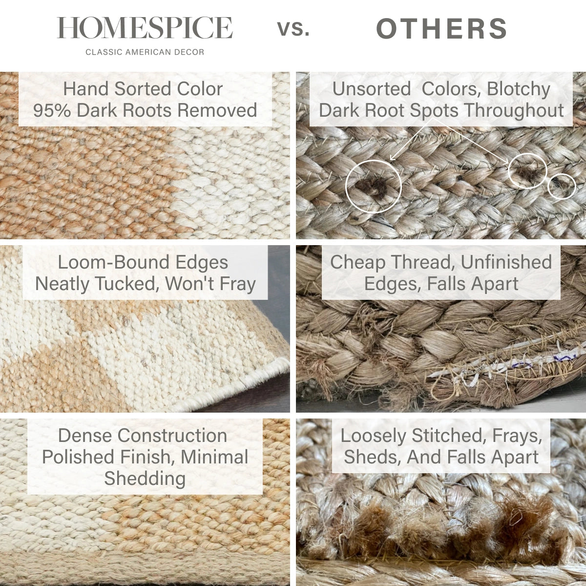 Mesa Handwoven Reversible Jute Checkered Area Rug in Tan and Linen White