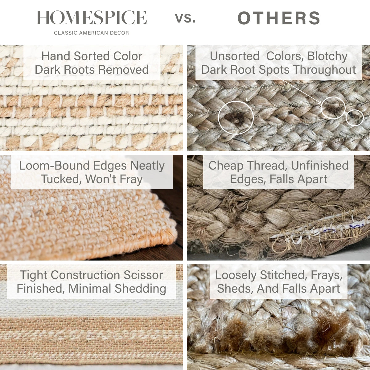 Reva Handwoven Natural Jute Striped Area Rug, Hand Sorted Yarn, White and Brown