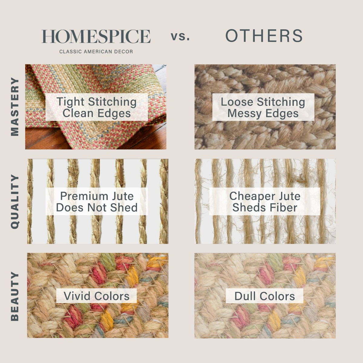 Best Multi Color Jute Braided Rectangular Rugs for Outdoor Use