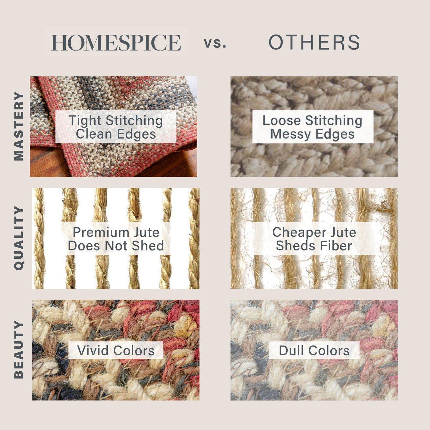 Best Red Jute Braided Oval Rug for Wood Homes