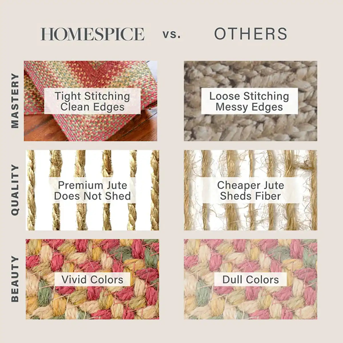 Cider Barn Red Jute Braided Rug