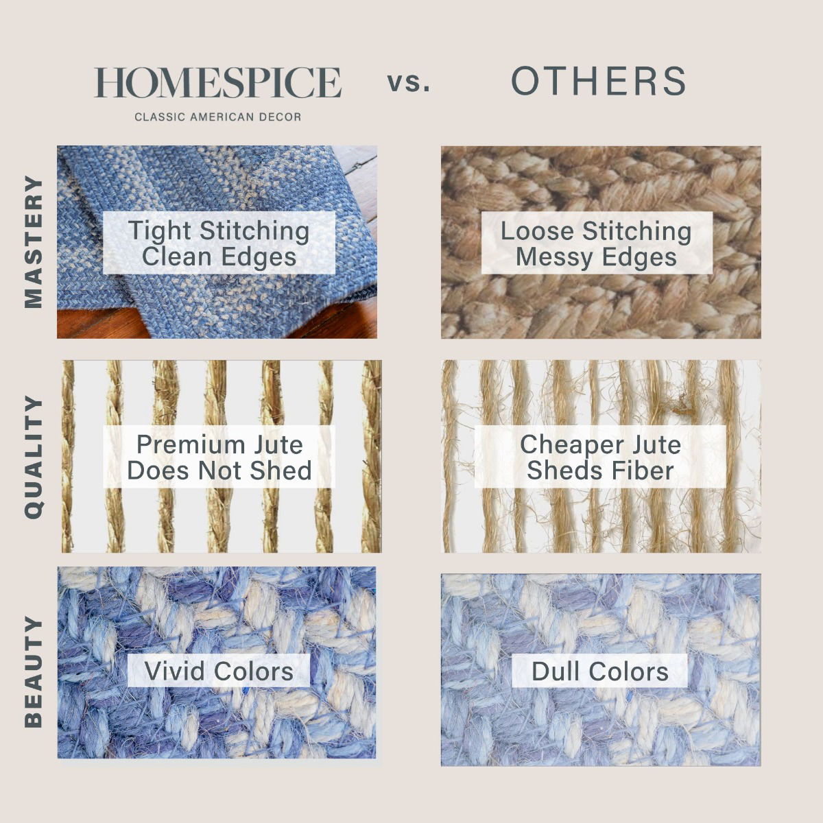 Best Blue Jute Braided Rectangular Rug