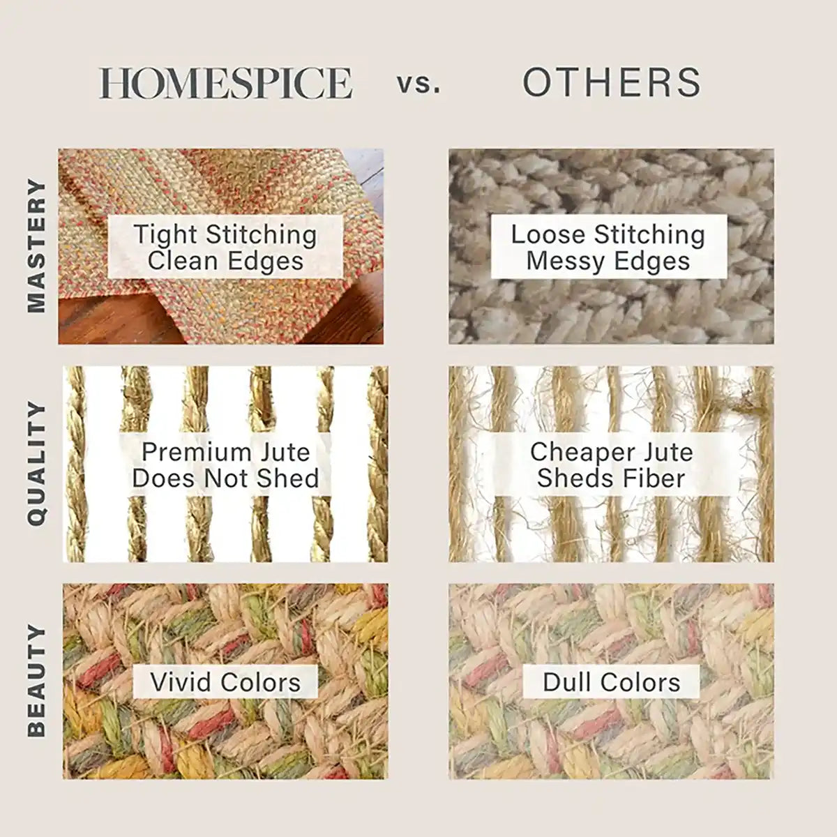 Harvest Beige Braided Jute Area Rugs