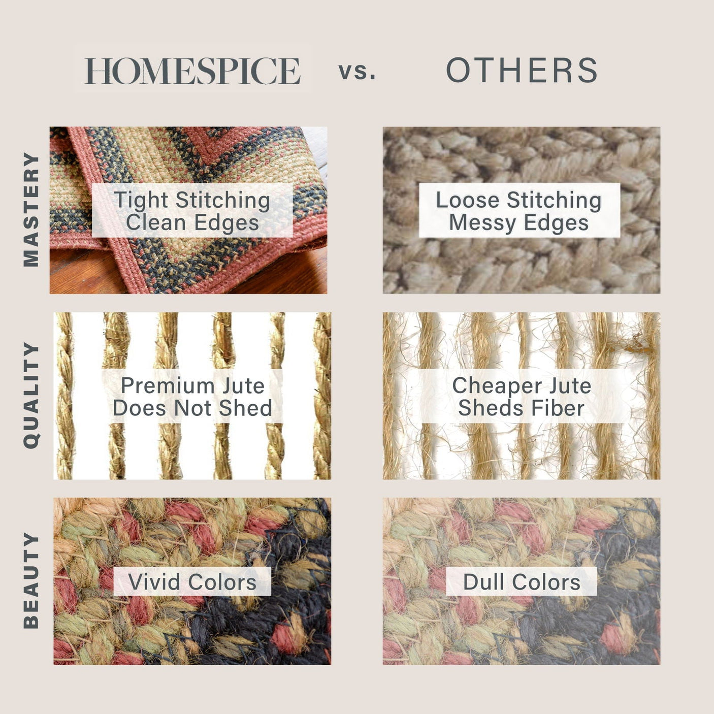 Best Washable Navy & Cream Jute Braided Rectangular Rugs for Homes