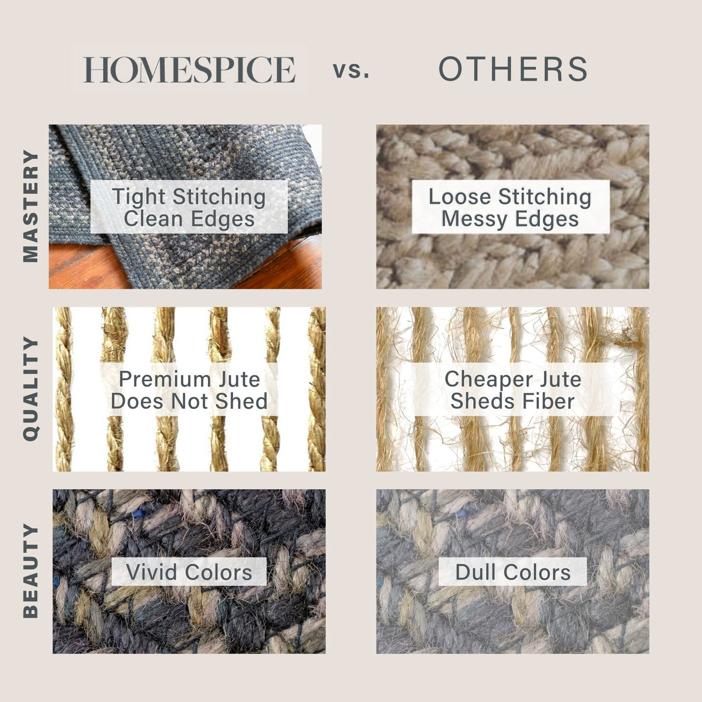 Jet Black Oval Jute Braided Rug for Homes