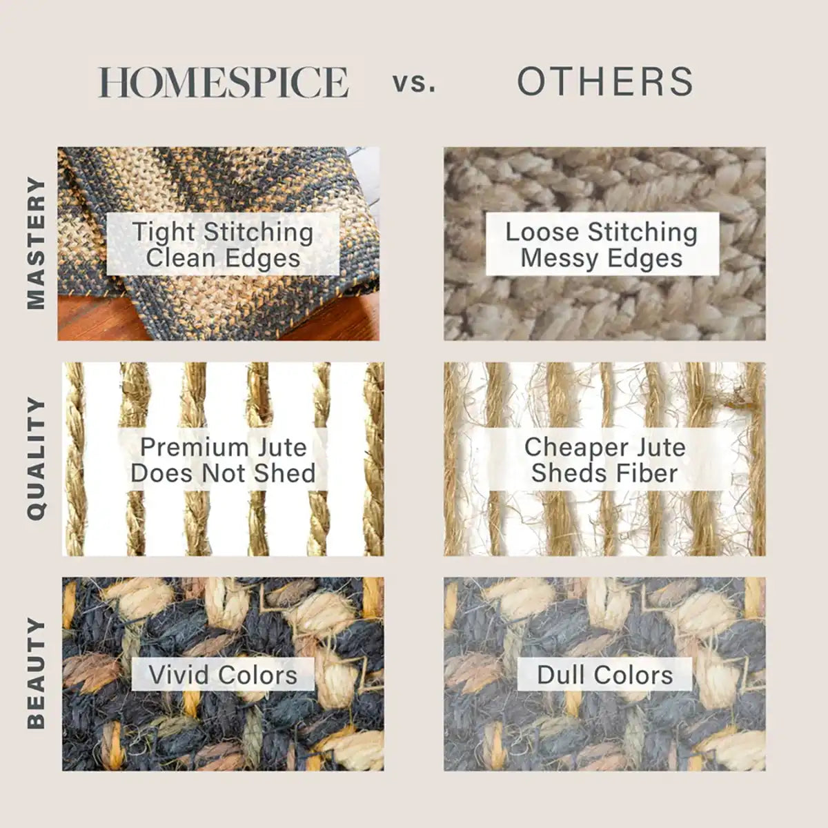 Kilimanjaro Black Braided Jute Rugs