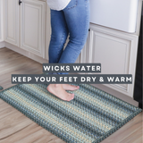 Non Slip, Waterproof Rug - Blue Oasis - Entryway, Kitchen, Bathroom