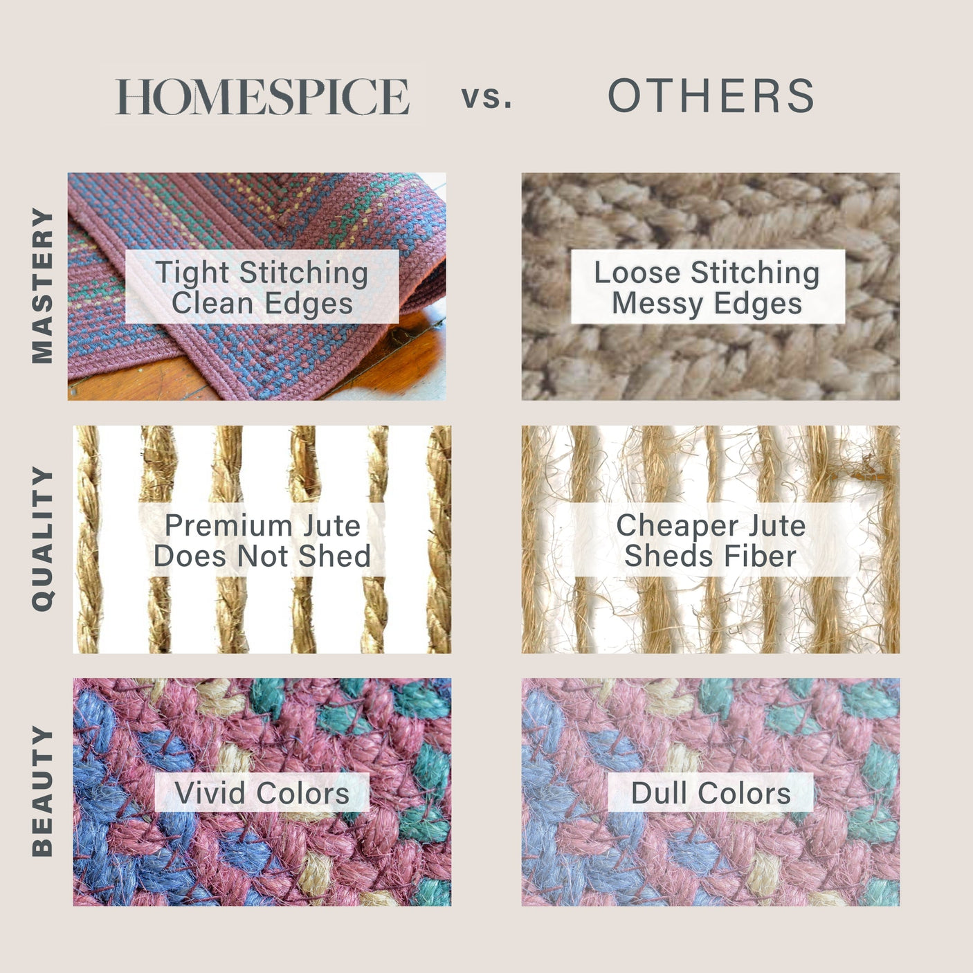 Jamestown Burgundy Jute Braided  Rug Oval