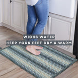Best Rectangle Ultra Durable Rug for Kitchen