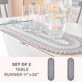 Cape Cod Blue Jute Braided Accessories