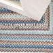 Cape Cod Blue Jute Braided Oval Rugs