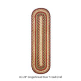 Gingerbread    