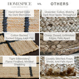Nell Hand Embroidered Jute Windowpane Rug with Cotton Backing, Modern Farmhouse