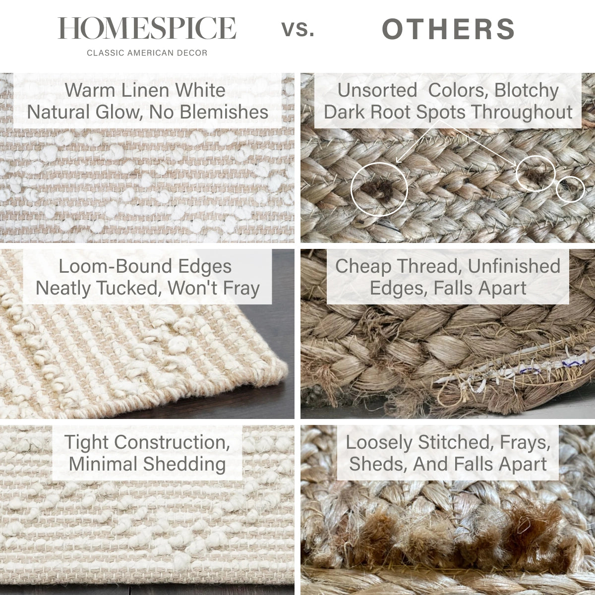 Mica Hand Spun Jute Rug with Raised Diamond Trellis, Looped Yarn, Linen White and Tan