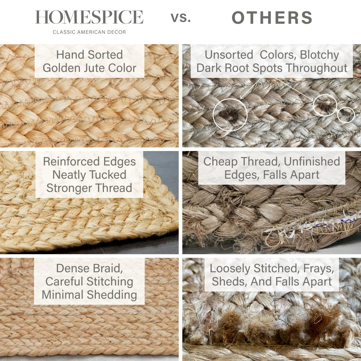 George Premium Hand Spun Jute Braided Area Rug, Won't Fray or Shed, Superior Golden Tone