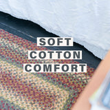 Cotton Neverland Amazongraphics 