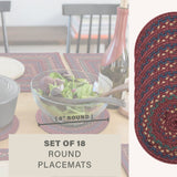 Jamestown Burgundy Jute Braided Accessories