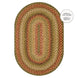 Kingston Multi Color Jute Oval Braided Rugs