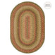 Kingston Multi Color Jute Oval Braided Rugs
