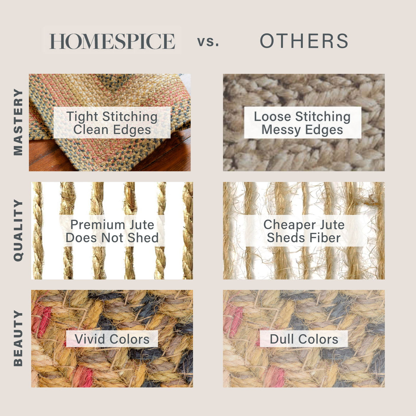 Beige Jute Braided Oval Rugs for Homes 